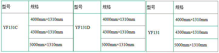 組合式推拉書寫板